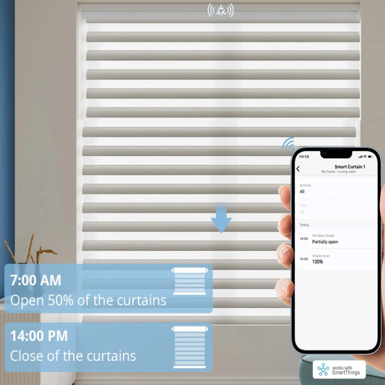 Enhanced Privacy